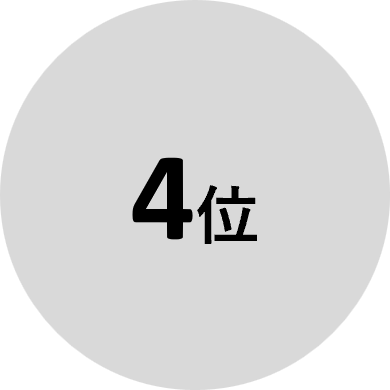 4位のアイコン