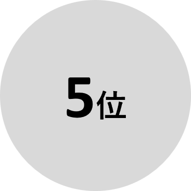 5位のアイコン